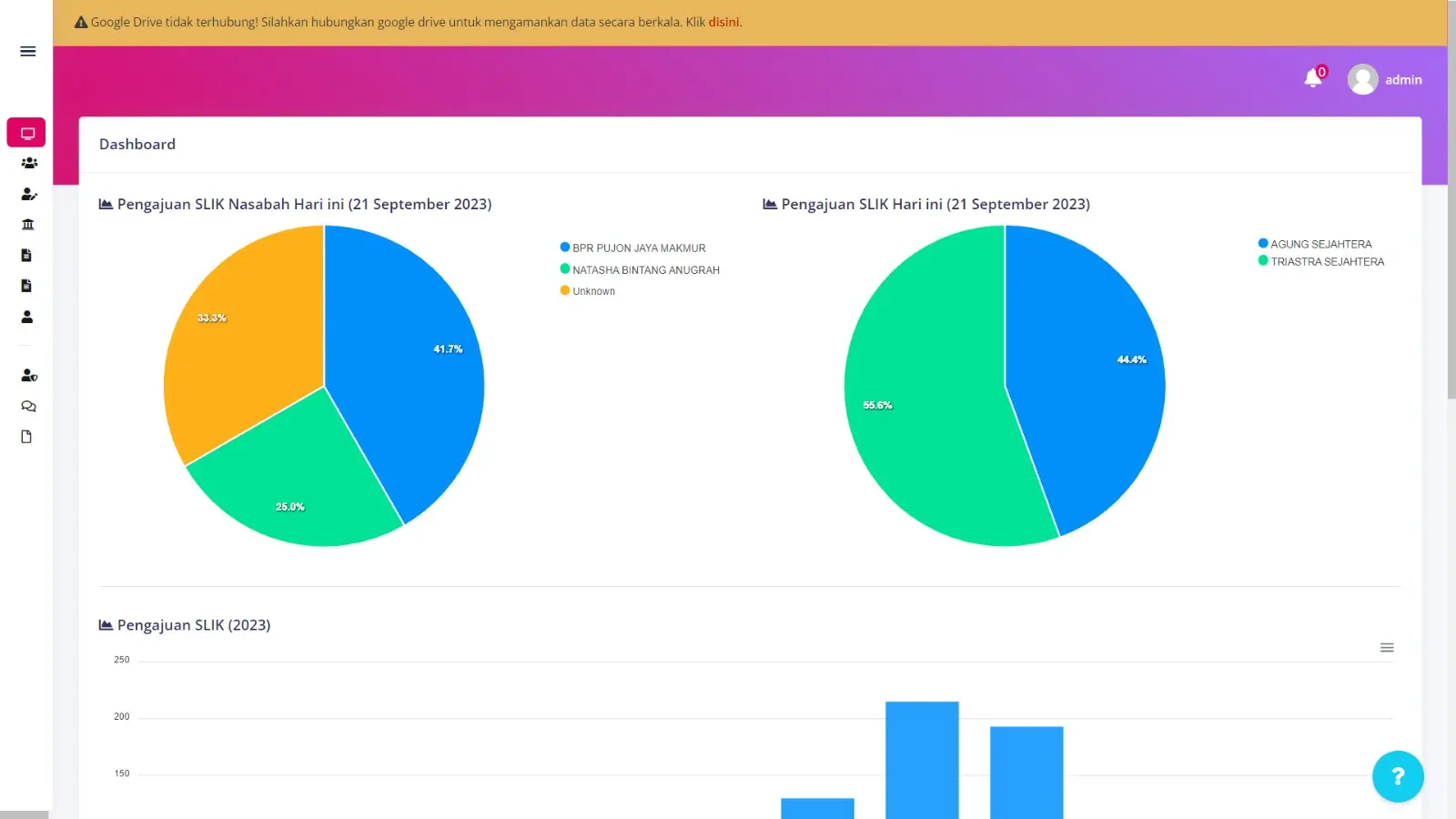 SLIK Booster Dashboard